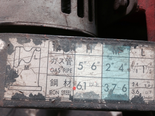 เลื่อยสายพาน Azada 170 ( สภาพพร้อมใช้งาน )