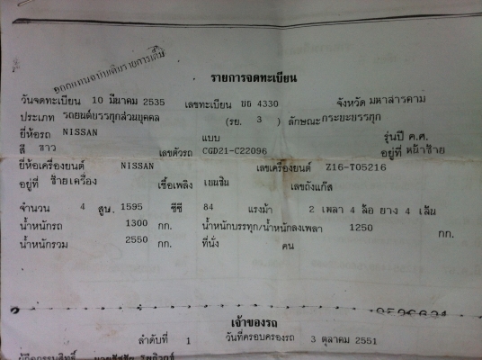 ขาย NISSAN Big M Z16 สวยเดิมบางทั้งคัน สถาพพร้อมใช้งานราคาถูกๆๆ ขาย NISSAN Big M Z16 สวยเดิมบางทั้งคัน สถาพพร้อมใช้งานราคาถูกๆๆ