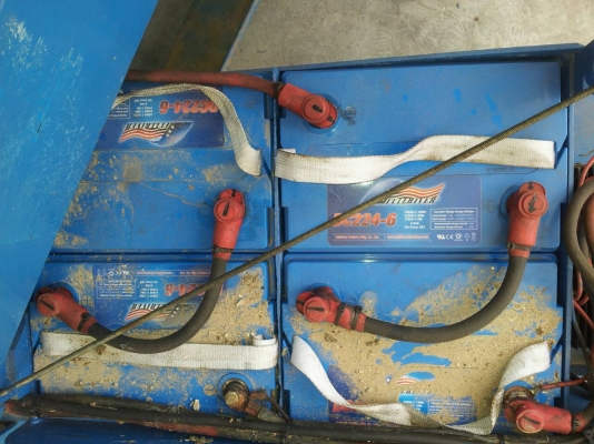 ขายรถ x-lift, Scissor lift