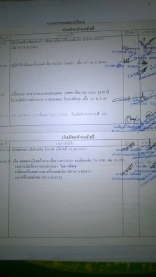 ขาย 10 ล้อ JCM เพลาเดียว วางหัวร็อคกี้ลงเล่มแล้ว เครื่อง 6BG1 175 แรงม้า เปลี่ยนช่วงล่างใหญ่ พวงมาลัยพาวเวอร์ ทะเบียนเต็มพร้อมโอน ราคาต่อรองได้ครับผม