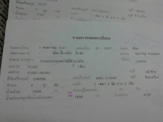 4ล้อ มิซู-ดั้ม