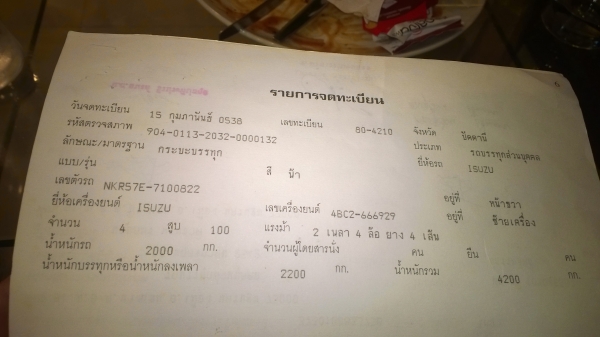6ล้อเล็ก NKR57E-7100822 เครื่อง100 แรง(สี่ล้อทำ6ล้อ..ยังไม่ลงเล่ม) เกียร์สั้น..ยกหัวได้ เฟืองท้ายใหญ่..เล่มพร้อม