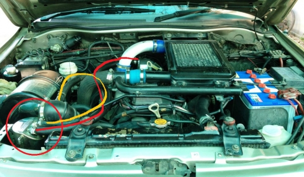 ขายมิตซูบิชิ G-Wagon ขายมิตซูบิชิ G-Wagon