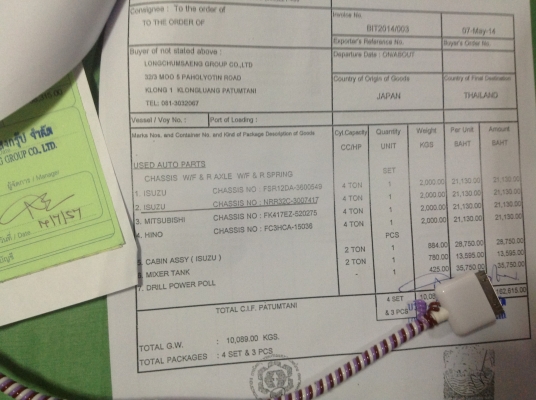 โม่ปูน เก่านอก  เอกสารอินวอยซ์   2.5 คิว  พร้อมใช้ สวย ๆ