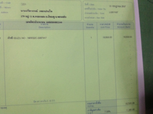 โม่ปูน เก่านอก  เอกสารอินวอยซ์   2.5 คิว  พร้อมใช้ สวย ๆ