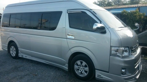 ปิดการขาย ปิดการขาย