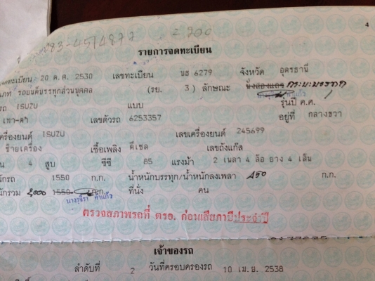 ขายกะบะKB2500รุ่นยอดนิยม