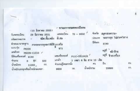 ฮีโน่ ไฮเทค เครื่อง P11-320 แรง เกียร์ฟูลเล่อร์ อิลตัน