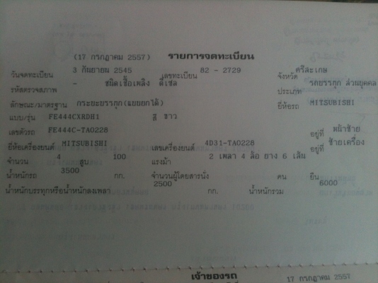 Mitsubichi. Canter Mitsubichi. Canter