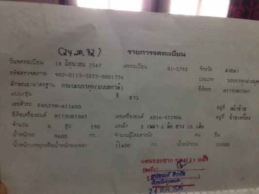 10ล้อดั้มFN527MA ...10สปีด เครื่อง6D16 แอร์เย็น ยางเต็ม ช่วงล่างแน่น..เช็คสภาพใหม่ เล่ม ม.79...