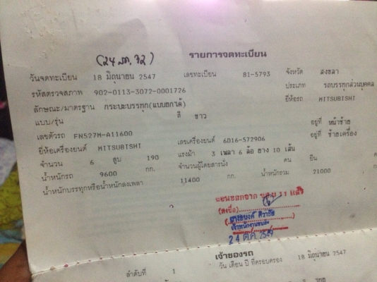 10ล้อดั้มFN527MA ...10สปีด เครื่อง6D16 แอร์เย็น ยางเต็ม ช่วงล่างแน่น..เช็คสภาพใหม่ เล่ม ม.79...