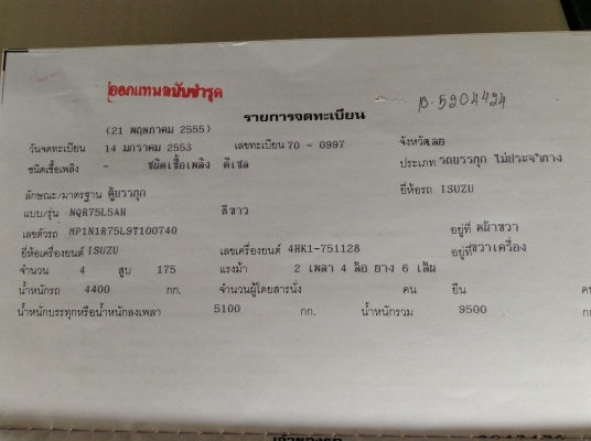 ขาย6ล้อตู้แห้ง ขาย6ล้อตู้แห้ง