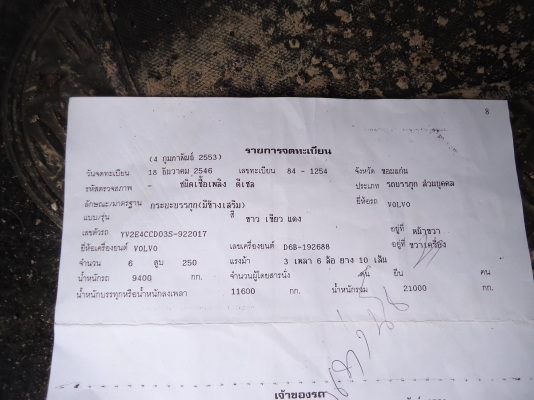 ขายด่วนรถสิบล้อVOLVOเครืองD6Bร่อง2เพลาFL250แรงปี46