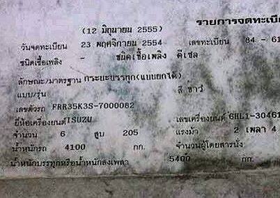**980,000 บ.ต่อรอง**ขาย6ล้อดั้มดิน ISUZU DECA FRR 6HL1-205HP เครื่องแน่น แรง แห้ง เกียร์ดีไม่หอน ช่วงล่างคัสซีสวยไม่ปะไม่ดาม Fหน้า-หลัง กระบะดั้มเหล็ก5ตันยิงหน้า3.60ม.สภาพสวย พื้นดีข้างสวยไม่มีผุ หัวเก๋งสวยภายในสวยคอนโซลเต็ม พ.พาวเวอร์ เบรคทริฟฟี่ แอร์เย็