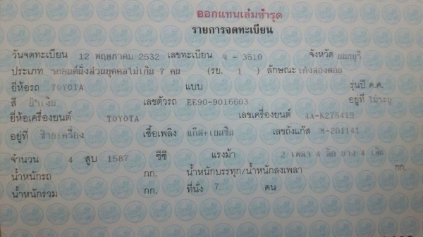 toyota ปี1990 doremon