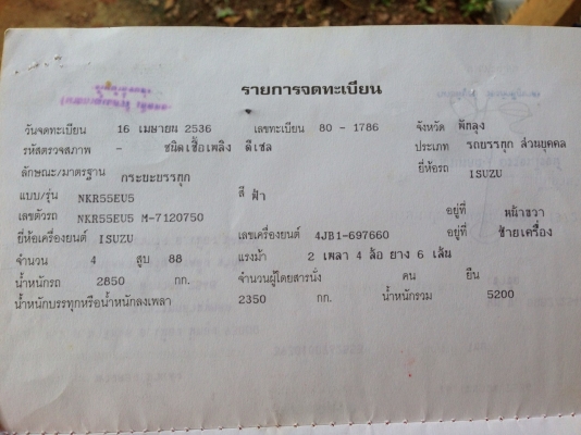 (ขายแล้วค่ะ เสี่ยขจรศักดิ์ จ.สมุทปราการ)หกล้อดั้ม  NKR 3 คิว  88 แรงม้า  เดิมทั้งคัน  (รถห้างแท้) เล่มพร้อมโอน