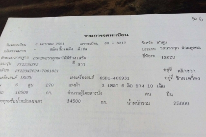 ขายด่วน ลดกระหนำ่ Deca 270 Max Doal ปี51 มี 2 คัน ครับ ช้าอด หมดนะครับ