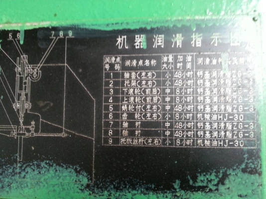 เครื่องพับ10ฟุตพับได้6มิลของtaiwan of chinaไฮโดรลิคติดต่อ0892224259