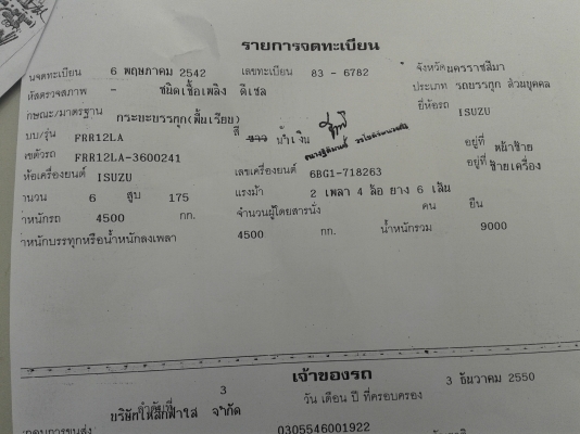 ขายรถ 6 ล้อ ISUZU พื้นเรียบ ( เครื่อง 6BG1 / 175 แรง /  FRR 12 LA )