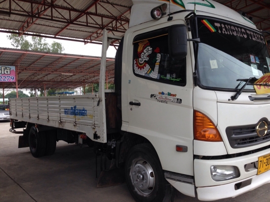 ขายด่วน 6ล้อ MEGA FC4J สวยๆ ขายด่วน 6ล้อ MEGA FC4J สวยๆ