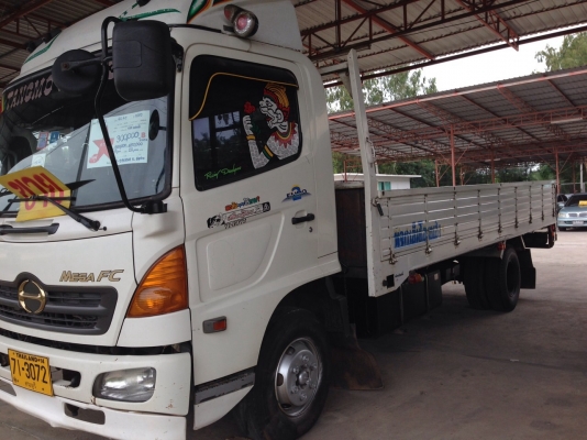 ขายด่วน 6ล้อ MEGA FC4J สวยๆ ขายด่วน 6ล้อ MEGA FC4J สวยๆ