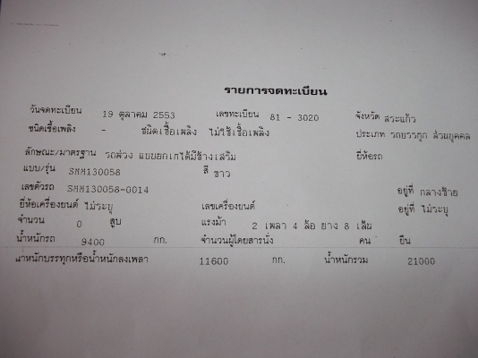 ประกาศนี้ ซื้อขายแล้ว! ประกาศนี้ ซื้อขายแล้ว!