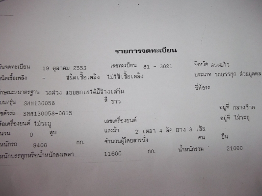 ประกาศนี้ ซื้อขายแล้ว! ประกาศนี้ ซื้อขายแล้ว!