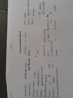 ขายหัวลาก Nissan UD 454 350 แรง ปี 53 (ลูก3คานพนัดปี 53 มี ) ทั้งหมดมี 4 ชุดปีเดียวกัน รถอยู่หาดใหญ่ครับ