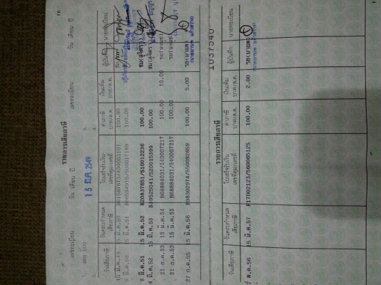 ขาย มีโอ รถบ้านเดิมๆ