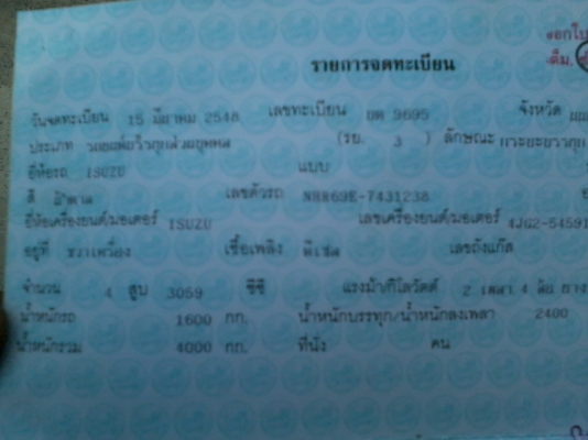 ขาย6ล้อเล็ก สภาพพร้อมใช้งานแอร์เย็น พวงมะลัยเพเวอร์ เครื่องดี คลัสซี่สวย ยางดี6เส้น