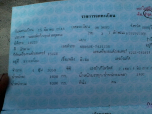 ขาย6ล้อเล็ก สภาพพร้อมใช้งานแอร์เย็น พวงมะลัยเพเวอร์ เครื่องดี คลัสซี่สวย ยางดี6เส้น