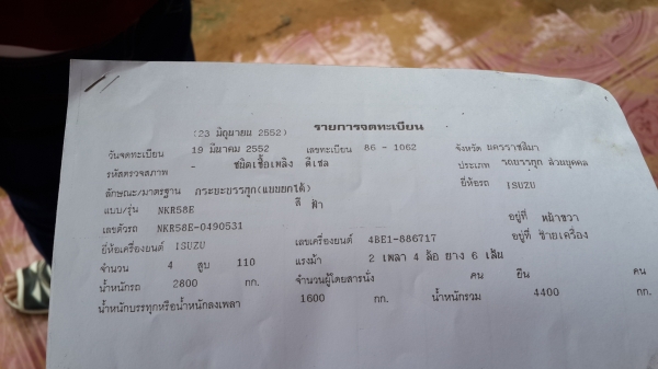 ขายดาวน์ อีซูซุดัมพ์ NKR110 สภาพพร้อมใช้งาน ขายดาวน์150,000 พ.เพาเวอร์ ทะเบียนเต็ม ใช้งานวิ่งดินตลอด