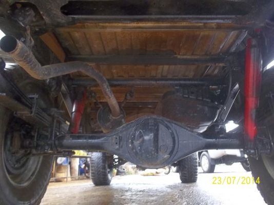 ขายฮีโร่ ยกสูง สักคัน