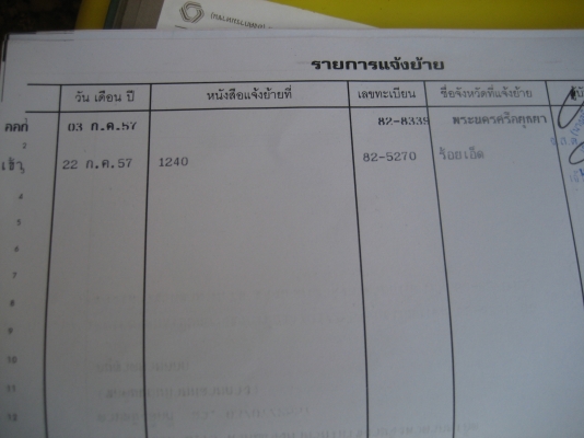 NISSAN  FE 6   เครื่อง 160 แรง  700,000 บาท