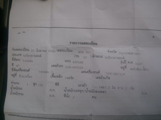 สปาร์ค 135 cc. ปี 50 สตาร์มือ วิ่ง 7200 โล เครื่องเดิม สภาพเดิมๆ ธนบุรี สปาร์ค 135 cc. ปี 50 สตาร์มือ วิ่ง 7200 โล เครื่องเดิม สภาพเดิมๆ ธนบุรี