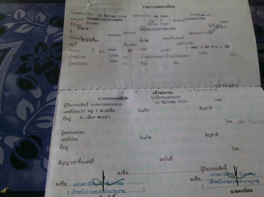 ขายวีโก้แคป ขายวีโก้แคป