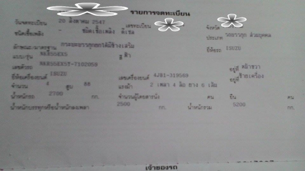 ขายรถ6ล้อ กระบะบรรทุกยกได้