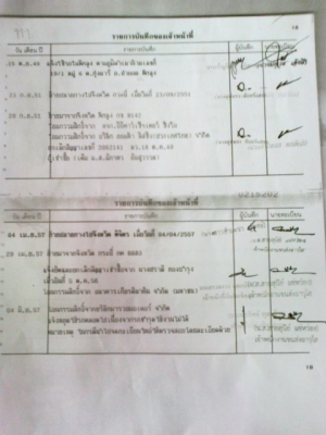 ขายด่วน พร้อมเล่ม