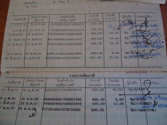Mazda Familia 1300 แคป 5 เกียร์ Mazda Familia 1300 แคป 5 เกียร์