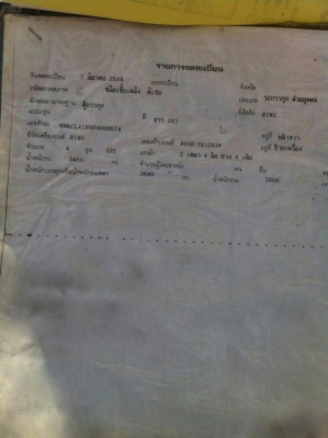 รถฮีโน่ 6 ล้อ ตู้แห้ง 121 แรงม้า. ปี 48 สนใจติดต่อ 081 - 6079515 รถฮีโน่ 6 ล้อ ตู้แห้ง 121 แรงม้า. ปี 48 สนใจติดต่อ 081 - 6079515