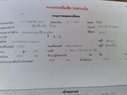 ขาย 6 ล้อ NPR 115 ห้างแท้ F หน้าหลัง เครื่อง 4BD1 115 แรงม้า คัสซีสวย กระบะยาว 4.30 เมตร ทะเบียนเต็มพร้อมโอนครับ ขาย 6 ล้อ NPR 115 ห้างแท้ F หน้าหลัง เครื่อง 4BD1 115 แรงม้า คัสซีสวย กระบะยาว 4.30 เมตร ทะเบียนเต็มพร้อมโอนครับ