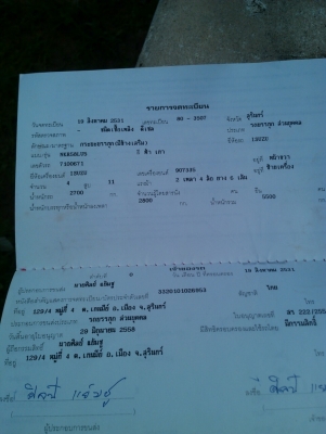 หกล้อ110 ขายตามสภาพทะเบียนขาด1ปี่ เอกสารพร้อม หกล้อ110 ขายตามสภาพทะเบียนขาด1ปี่ เอกสารพร้อม
