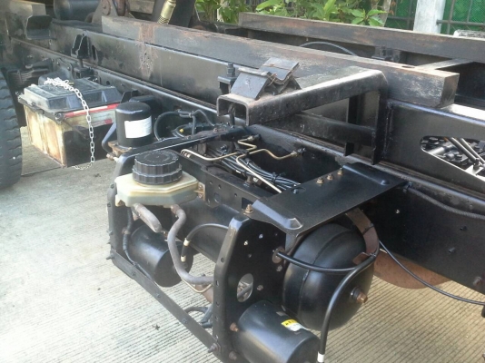 ขายด่วน ขายด่วน