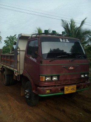 หัวเก๋ง fc สวยสวยราคาถูก