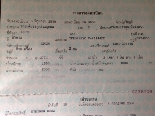 ขายรถบ้านดาก้อนอาย ปี 97