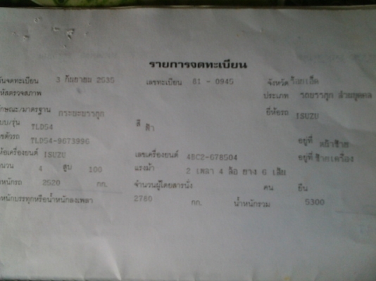 ขายหกล้อ TL เครื่อง 4BC2 100 แรงฝาดำ