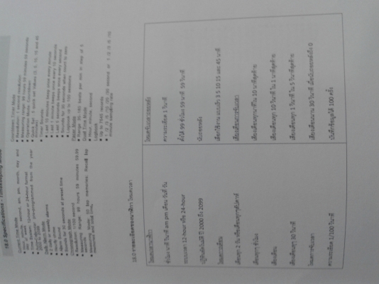 นาฬิกา VIVA 2.4GHz