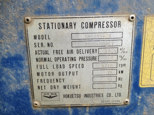เครื่องลมAIRMAN-245แบบใช้ไฟฟ้า3เฟสพร้อมใช้เก่านอก
