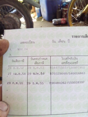 หลักฐานการส่งโครง คลิ๊ก110ไอปี52