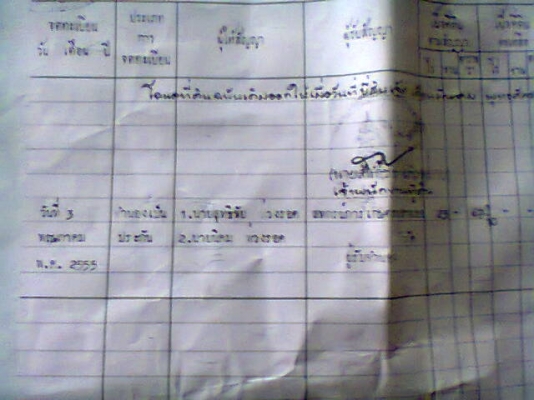 ที่ดินเปล่า ต.ห้วยทราย อ.เมือง จ.ประจวบฯ 23ไร่67วา ไร่ละ100,000 บาท